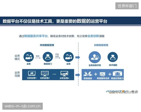 数据孤岛现象：阵列式磁粉探伤数据沉睡在运维部门，未能成为指导管理层进行资产决策的有效输入